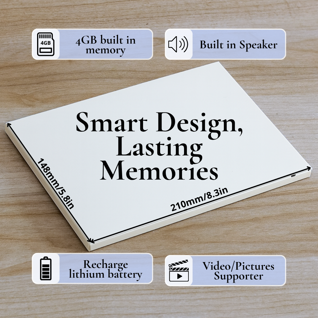 Video Memory Card